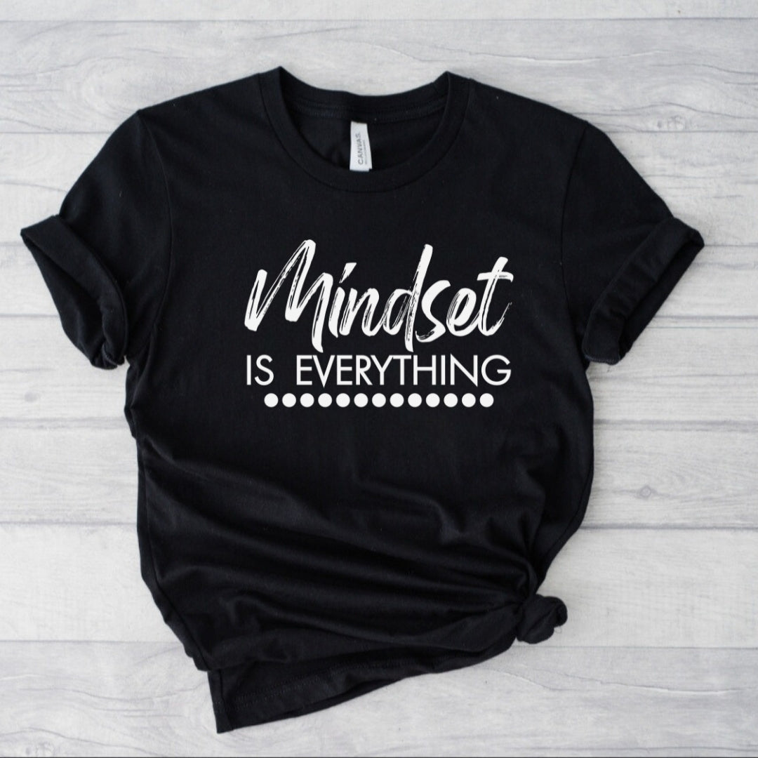 Mindset is Everything